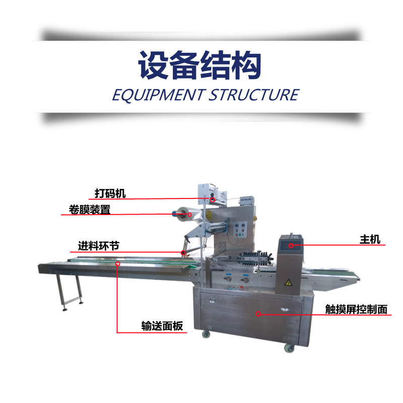 2.3設備結構_副本.jpg